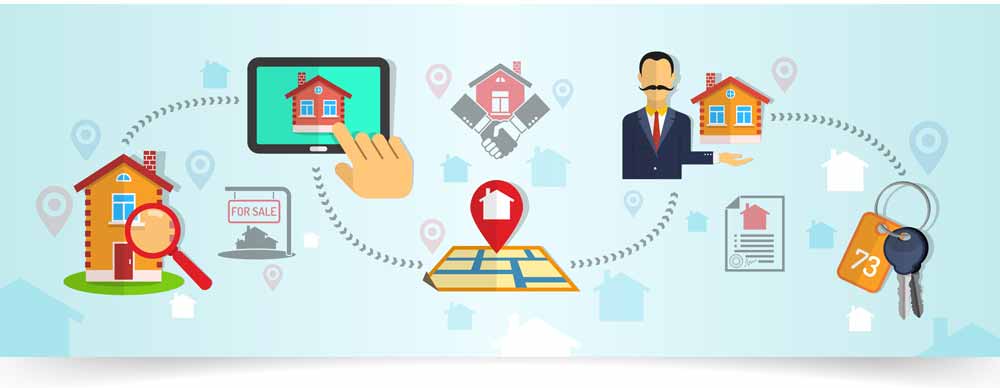 Home Buyers Waterloo